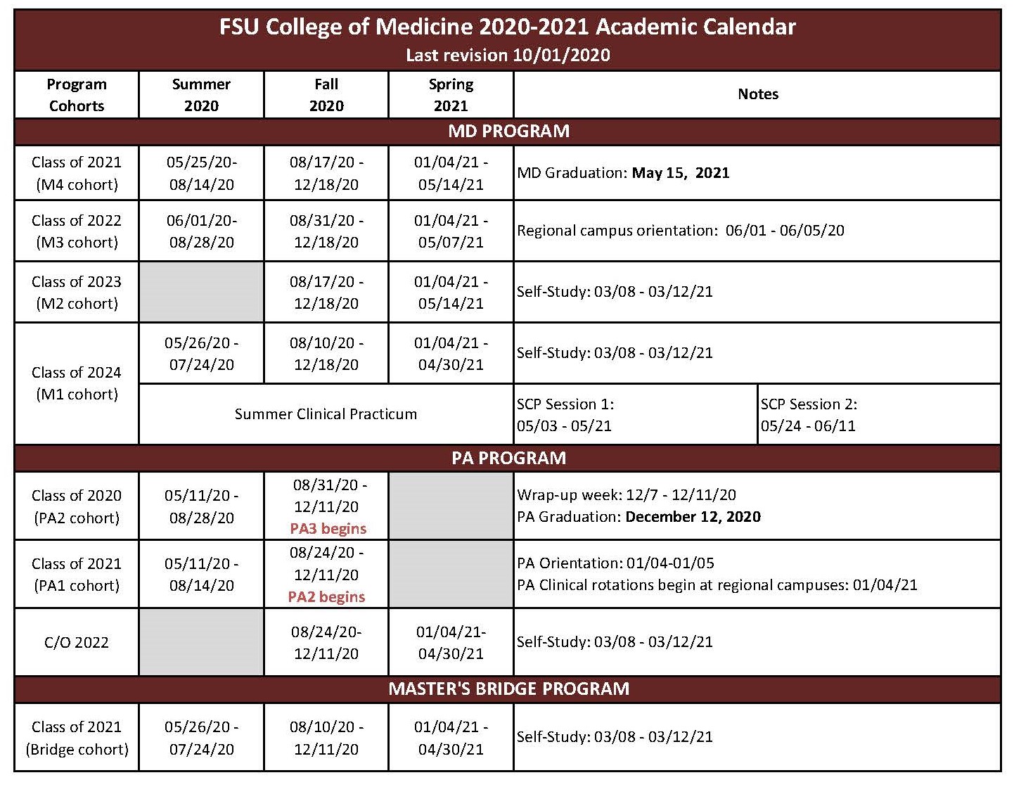 Fsu Academic Calendar Summer 2021 Calendar 2021